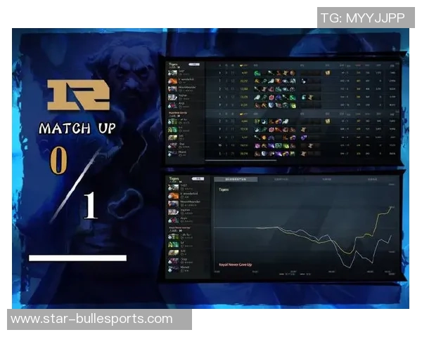 挑战者杯中RNG展现强大实力的深度分析与点评
