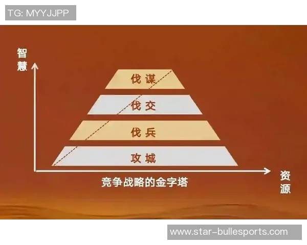 重磅专题探讨TES区域防守革新对战术布局的深远影响与实践应用 重磅专题探讨TES区域防守革新对战术布局的深远影响与实践应用