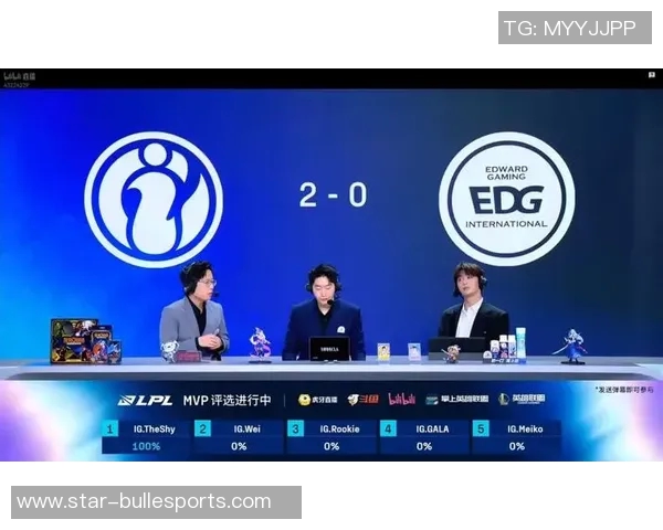 赛后分析EDG与IG团队协作表现及战术运用在S15英雄联盟比赛中的影响 赛后分析EDG与IG团队协作表现及战术运用在S15英雄联盟比赛中的影响