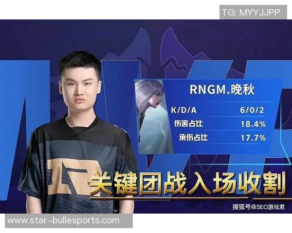 RNG在王者荣耀阵地战中的表现分析与得失总结