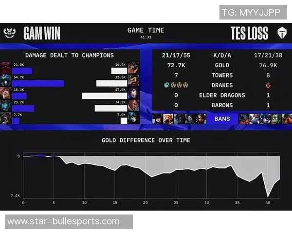 深度解析IG在S15电竞总决赛王者荣耀中的战术转换与胜利秘诀
