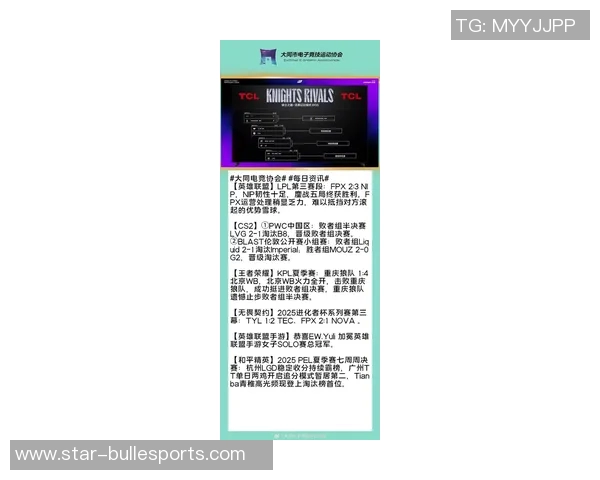 电竞比分最新王者荣耀团队协作榜单揭晓FPX强势领跑前十名 电竞比分最新王者荣耀团队协作榜单揭晓FPX强势领跑前十名