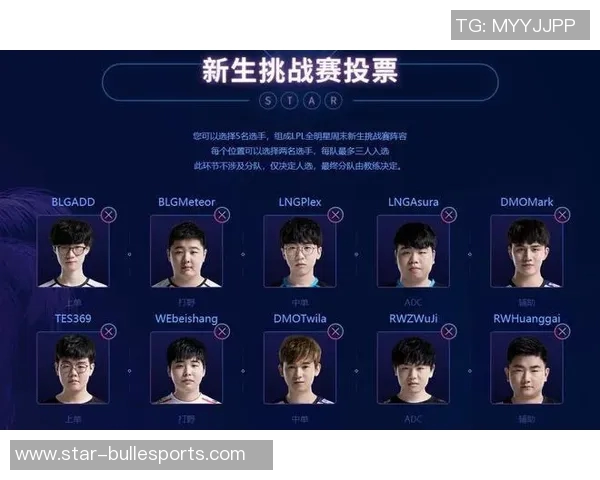 全球挑战赛中BLG实力表现分析与点评探讨 全球挑战赛中BLG实力表现分析与点评探讨