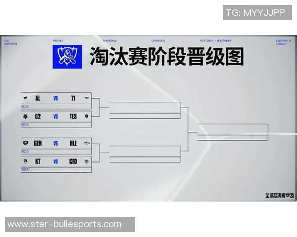 esports最新数据FPX在世界冠军杯中的心理素质表现分析与点评 esports最新数据FPX在世界冠军杯中的心理素质表现分析与点评