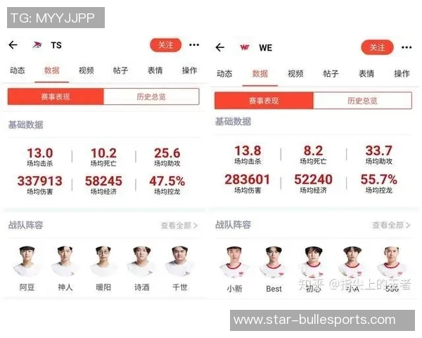 esports数据王者荣耀深度分析探索WE战队在战术灵活性上的独特优势与表现 esports数据王者荣耀深度分析探索WE战队在战术灵活性上的独特优势与表现