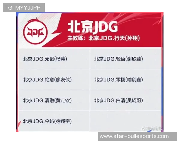 热议王者荣耀JDG战队力量变革背后的策略与影响分析实时新闻